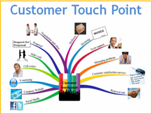 Quels sont les élements du parcours client qui ont le plus d’impact ?